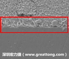 電子制造，深圳宏力捷(19zlw.com)問題板切片