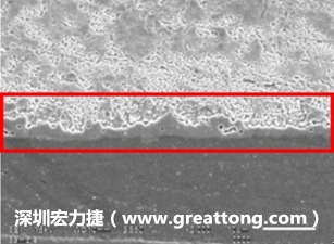 電子制造，深圳宏力捷(19zlw.com)問題板切片