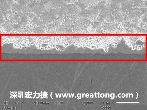 電子制造，深圳宏力捷(19zlw.com)良品板切片